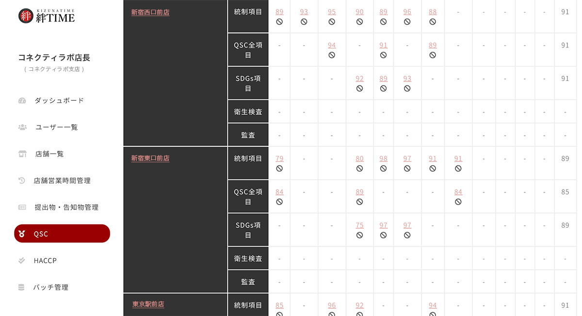 CSVダウンロード
